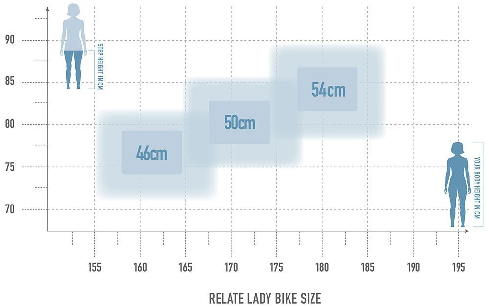 Radon RELATE 8.0 LADY 625 - immagine 9